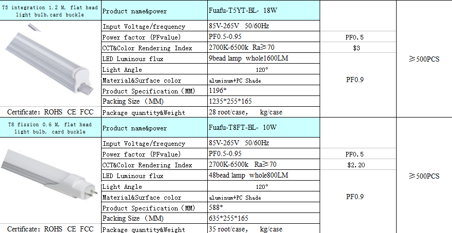 1473131050526586.png QQ截图20160906104334.png