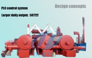 Continuous pyrolysis device design
