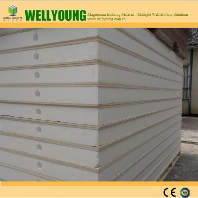 high quality sound insulated eps mgo sandwich wall panel