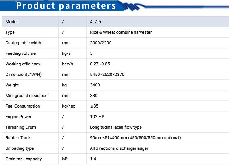 Product parameters.jpg