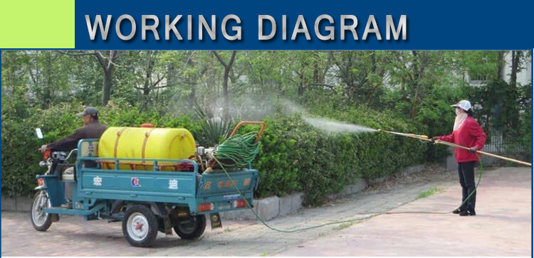 工作图Spray machine working diagram.jpg