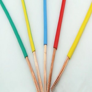 Single Core Copper Wire Yellow Green 8mm Grounding Cable Single Core Copper Wire Yellow Green 8mm Grounding Cable