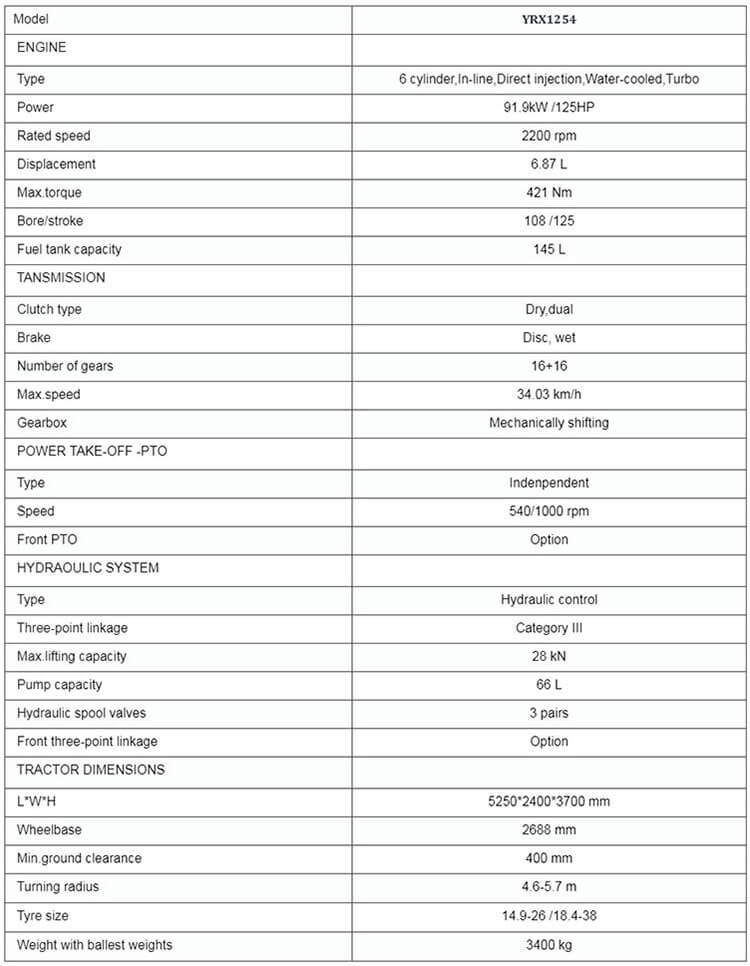 Wheeled High Horsepower Farm Tractor parameter