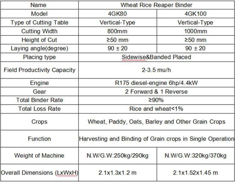 Rice Reaper Binder Machine 