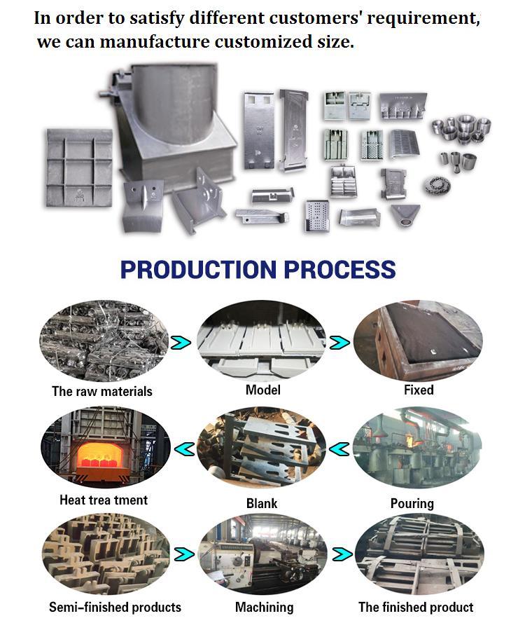Low Leakage Grate Plate, Precision Casting Grate Plate for Grate Cooler of Cement Works