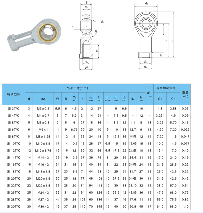 Auto Spare Parts Rod End Joint Bearing SI 6T/K