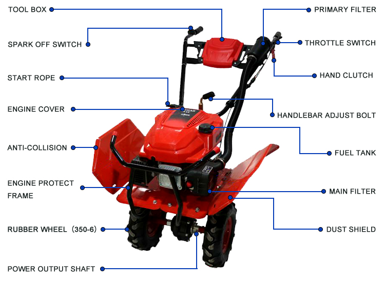 Centrifugal Mini Tiller Transmission New Agricultural Machines Names And Uses Gearbox Paddy Field Power Small Tractor Seeder