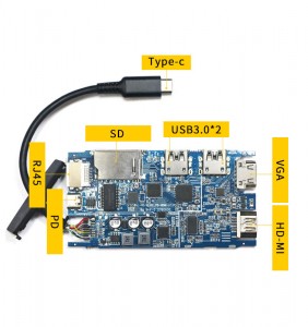Type-c Usb Hub PCB Board with USB 3.0*2 and SD Card Reader and VGA RJ45 PD Charging Port HD-MI Port