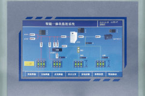 Touch monitor for man-machine dialogue