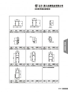 688 series Push-pull window