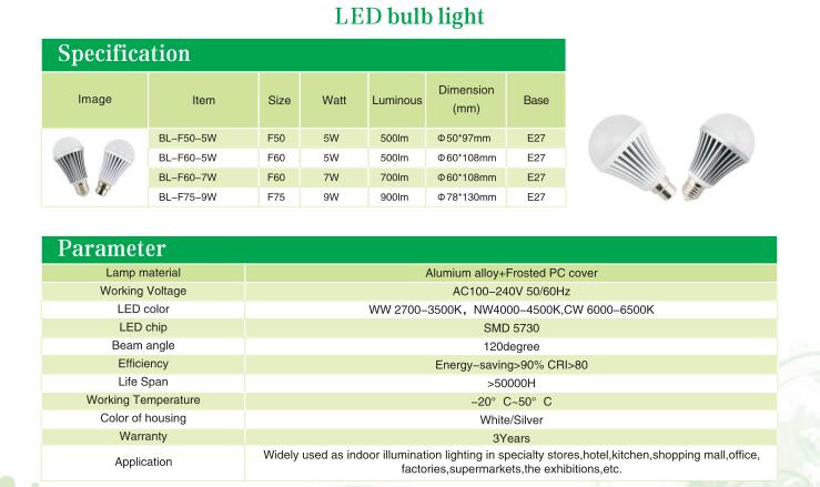 LED bulb light.jpg