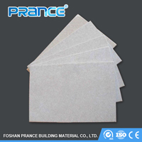 Decorated Hotel Waterproof Calcium Silicate Board100.jpg