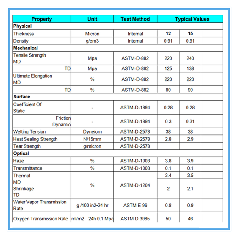 metallized film-desciption-800K.png