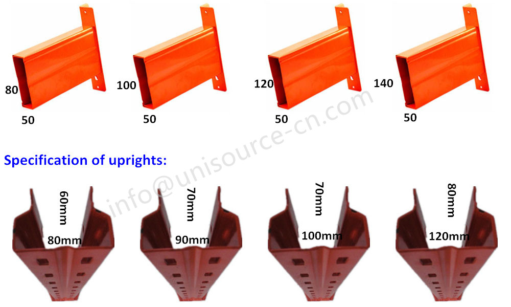 Specification of Beams and Upright_Unisource_mail.jpg