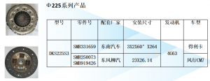 Clutch pressure plate