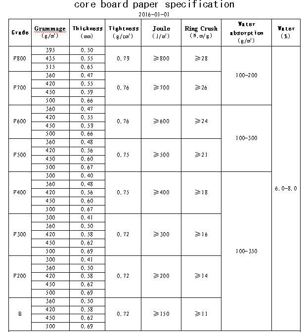 1470814871743086.jpg 规格截图.jpg