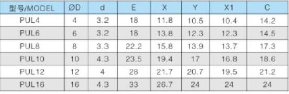 1491026380968289.png size.png