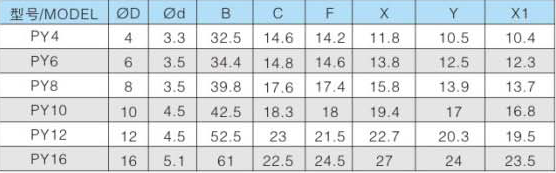 1491026697625221.png s.png