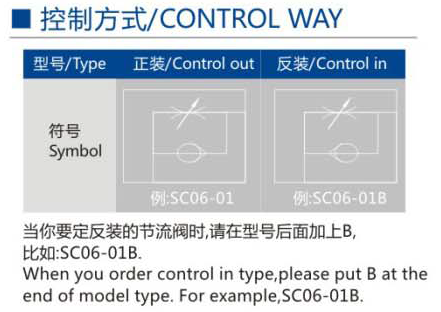 1491028646824636.png 结构图.png