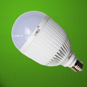 Plastic Housing LED Bulb Light
