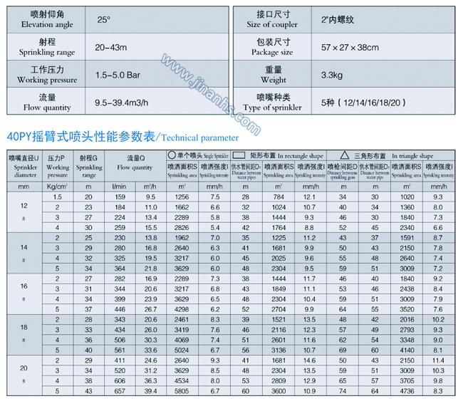40py Sprinkler for Irrigation Sprinkling Machine