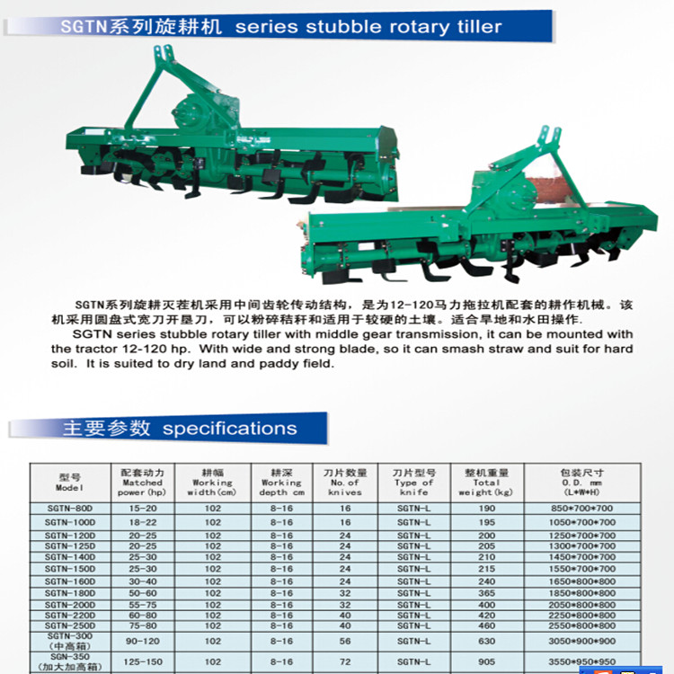 Middle Gear Transmission Farm/Agricultural/Rotary Stubbling Tiller with Ce, SGS Certification