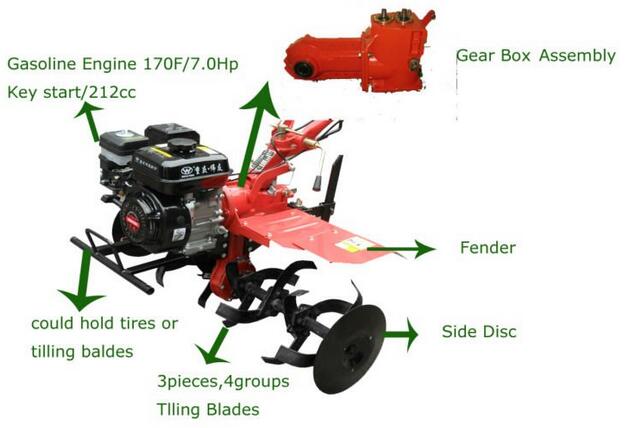 Farming Gasoline 7HP Rotary Cultivator