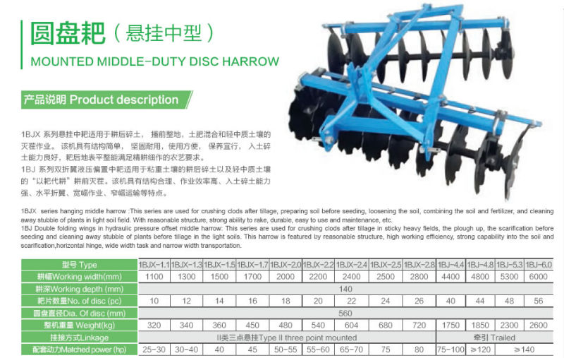 Mounted Middle-Duty Disc Harrow (1BJX seires)