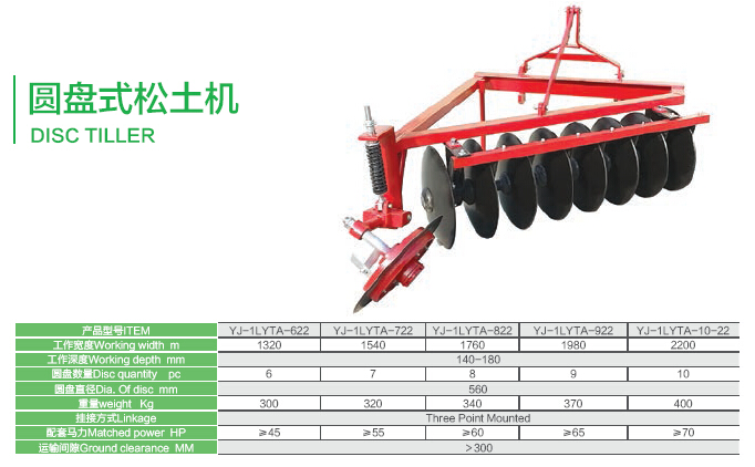 Disc Tiller 1lyst Series