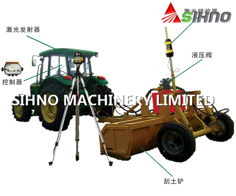 2-4.5m Farm Laser Land Leveling Machine for Tractor