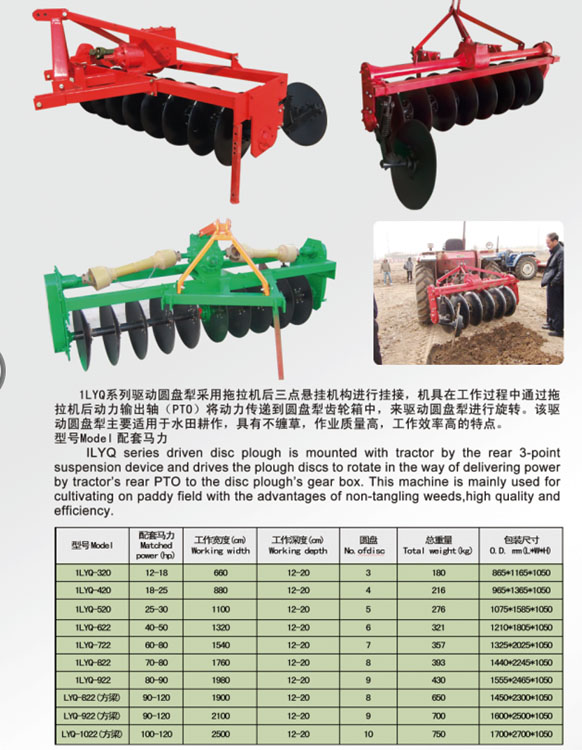 Top Quality 5 Discs Dic Plow/Plough/ Cultiator for Paddy Land