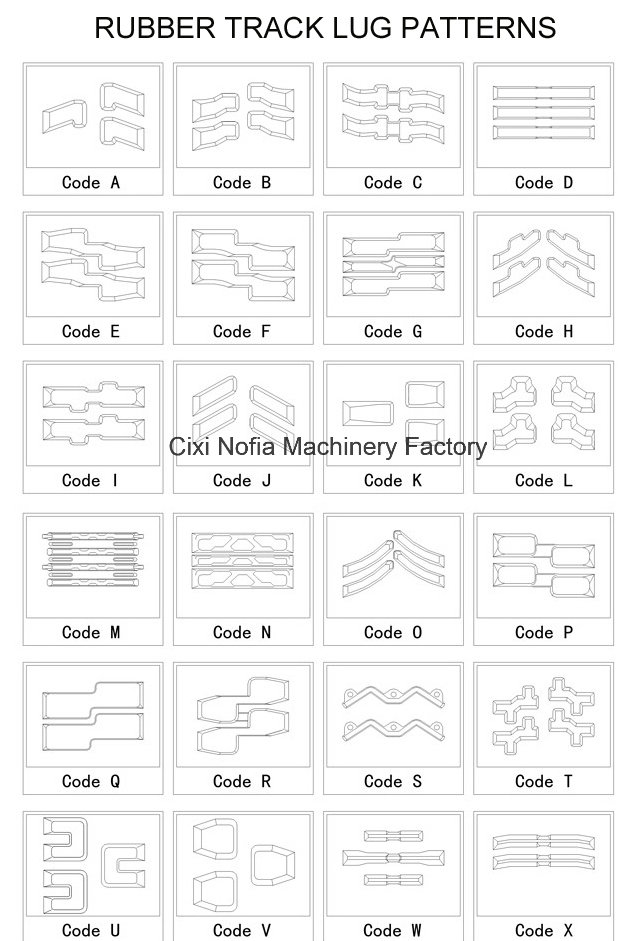 Professional Agriculture Rubber Track for Combined Harvester