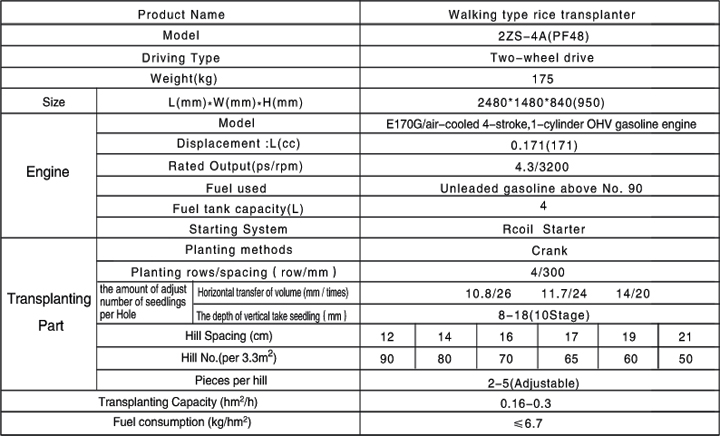 Walking Type Rice Transplanter PF48 4 Rows