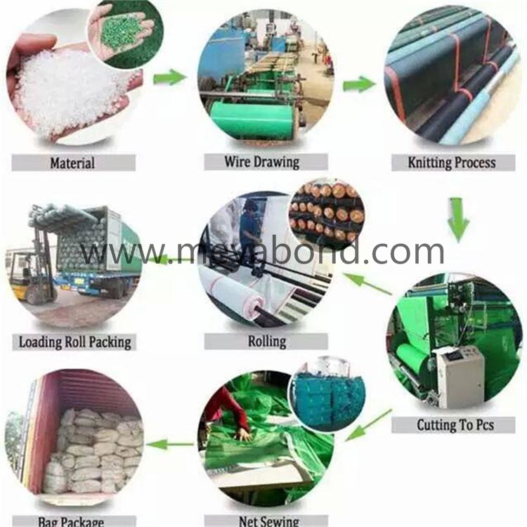 Polyethylene Hail Net for Protect Plant