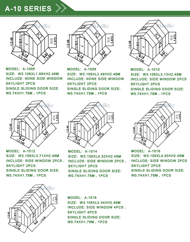 Multi-Span Greenhouse Kit