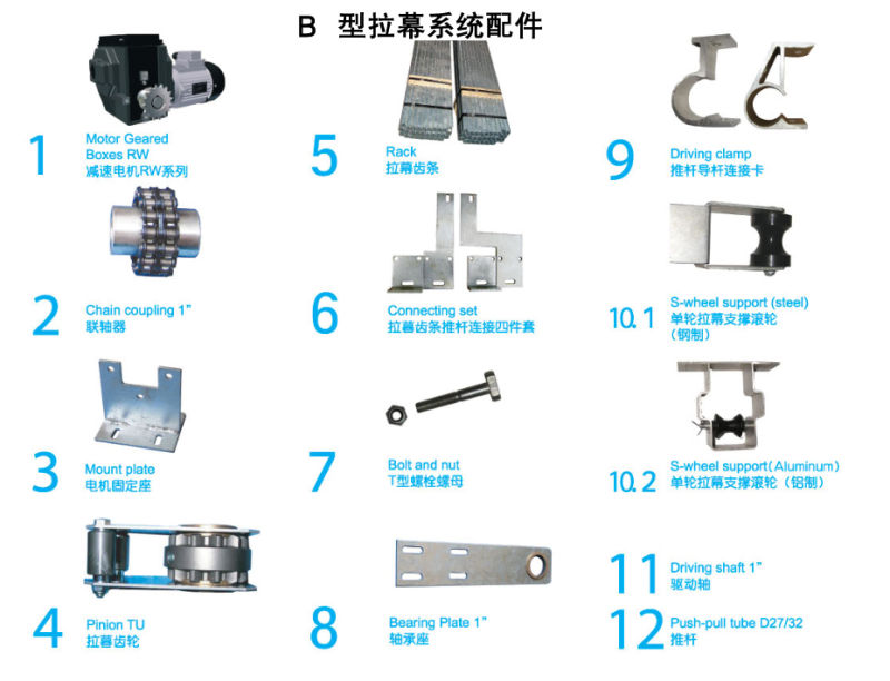 Accessories of Shade System