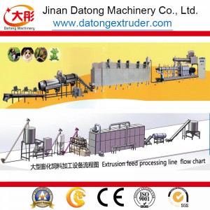 Floating Fish Food Machine