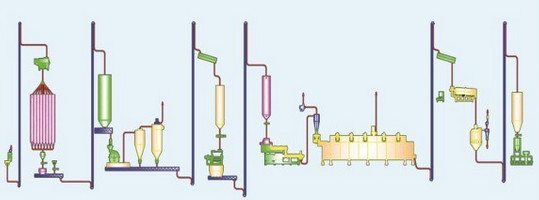 Floating Fish Food Machine