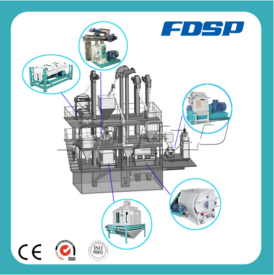 High Level Pellet Line Feed Machinery for Poultry Feed Plant