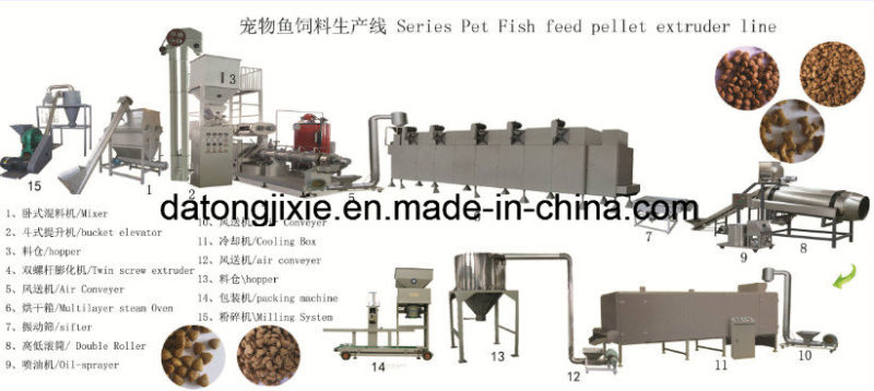 Floating Fish Extruder Feed Pellet Machine