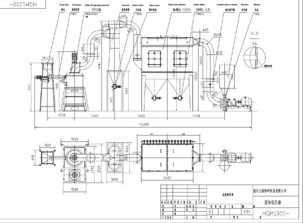 Ce Certificated Super Fine Gcc (CaCO3) Powder Milling Machine