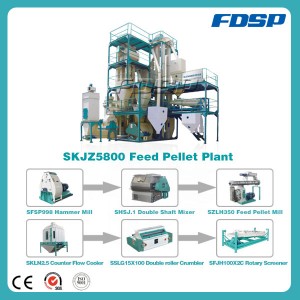 High Quality Animal Food Processing Machinery