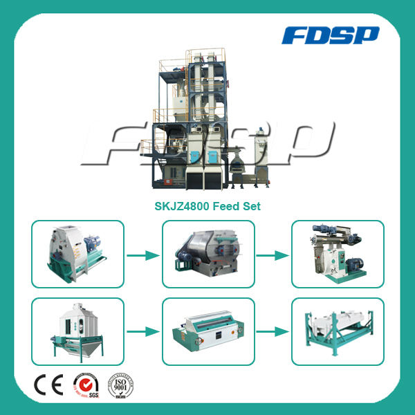 Professional Supplied Porket Pellet Mill Plant_Calf Feed Plant