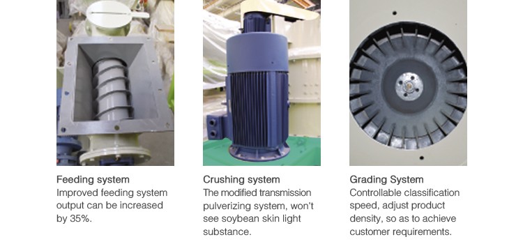 Energy-Saving Excellent Performance Feed Grinding Machine