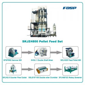 Factory Suppily Skjz4800 Feed Pellet Making Machine