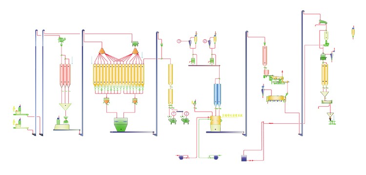High Capacity Complete Wood Pellet Mill Production Line
