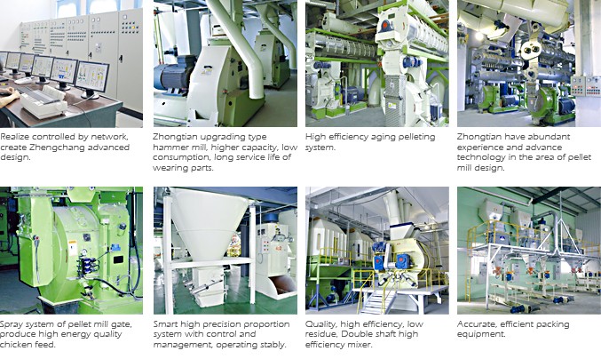 High Efficiency Water Drop Hammer Mill / Crusher / Pulverizer / Grinder