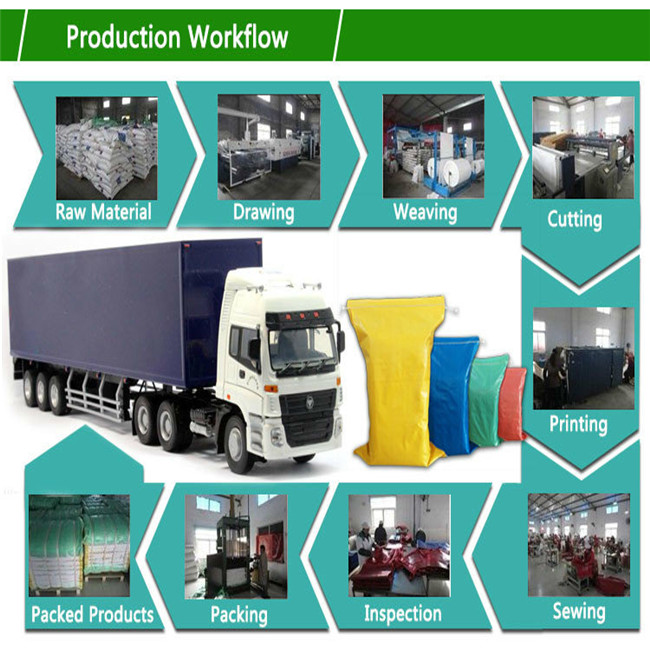 China Polypropylene Manufacturers Woven Bags Cement Bags