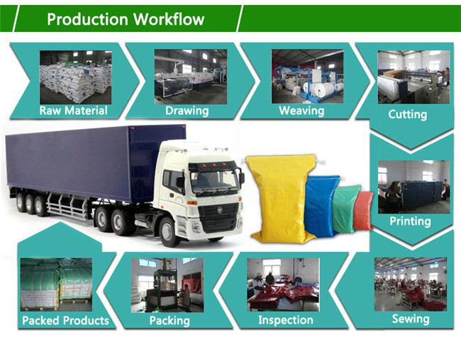 Valve Opening BOPP Printing Woven Bag for Building Putty