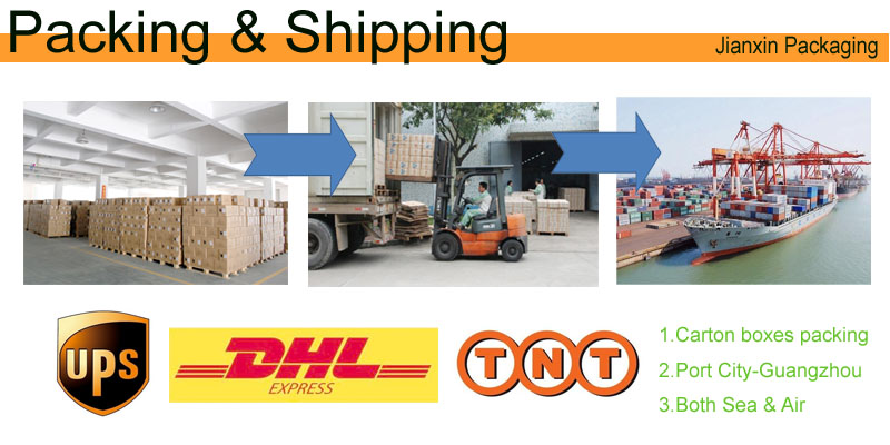 Customize Recyclable Plastic Packaging Box